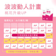 豐媚膠囊食品│青木瓜+白高顆