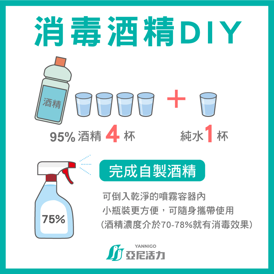 如何預防新冠病毒(武漢肺炎 Covid-19)？酒精消毒DIY