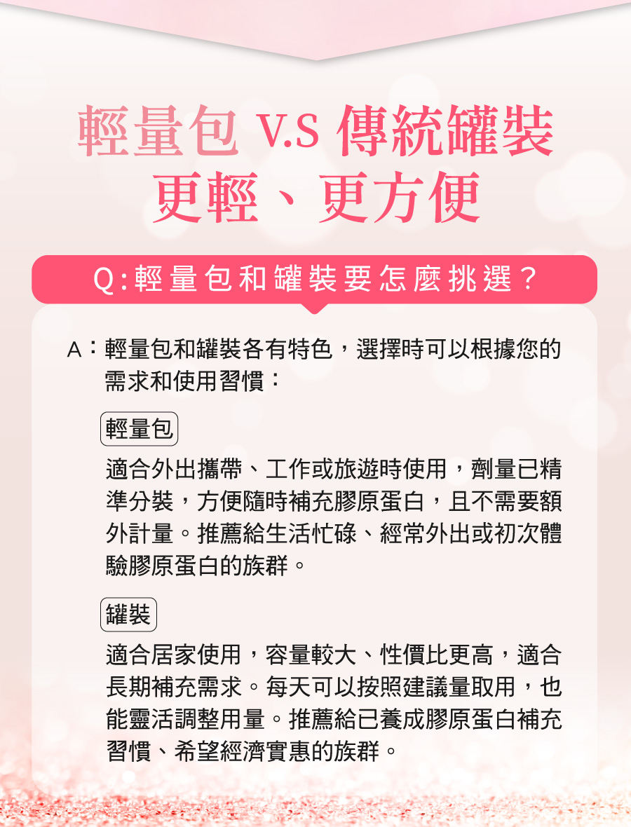 膠原蛋白輕量包，更輕更方便，可依使用需求做挑選